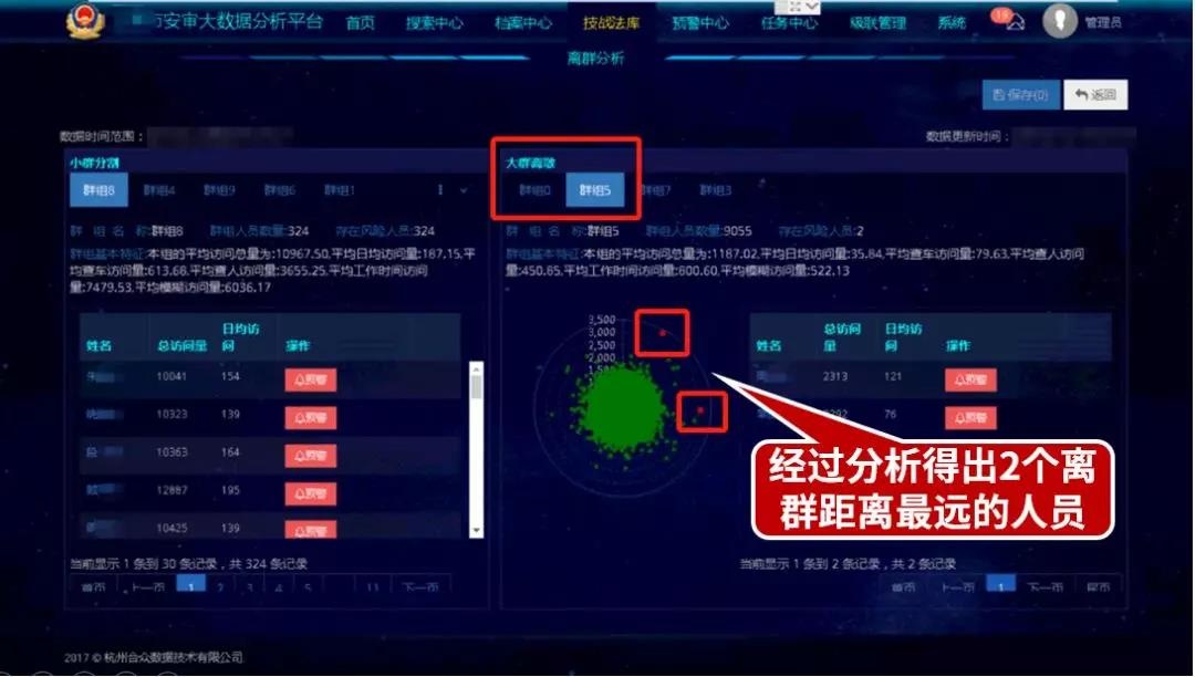 ������ʱ��(�й���)�������ǲ�!