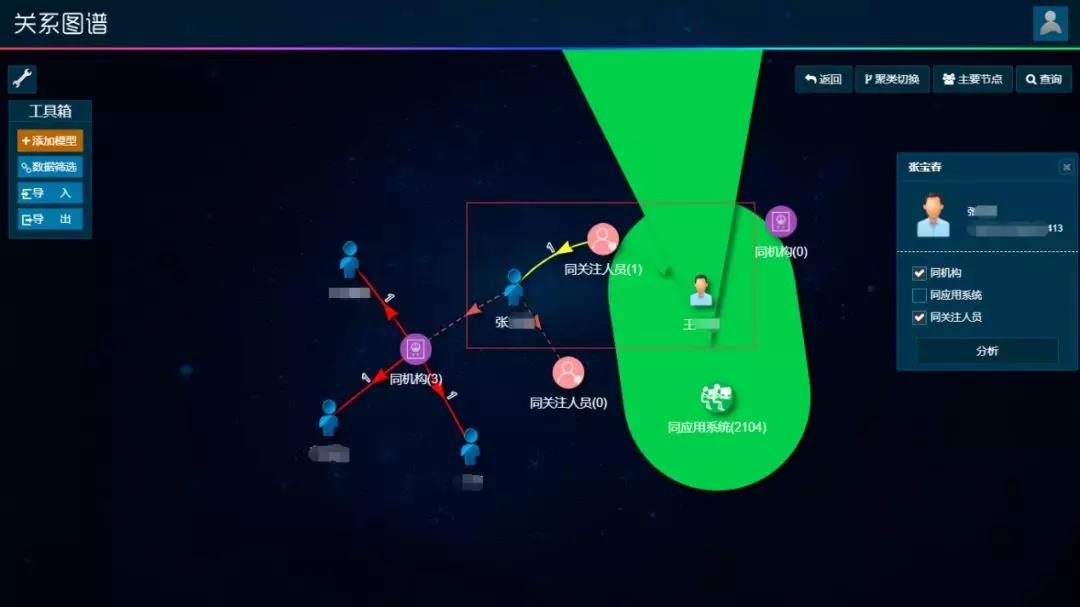 ������ʱ��(�й���)�������ǲ�!