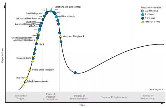 ������ʱ��(�й���)�������ǲ�!