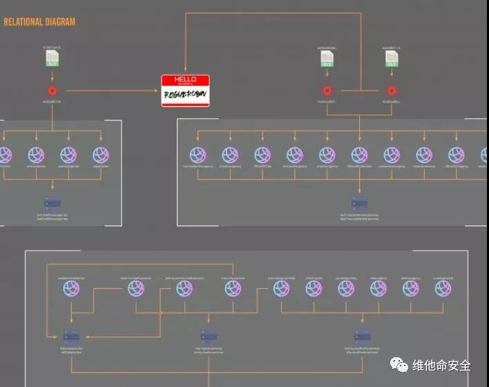 ������ʱ��(�й���)�������ǲ�!