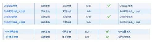 ×ðÁú¿Ê±¡¤(ÖйúÇø)ÈËÉú¾ÍÊDz«!