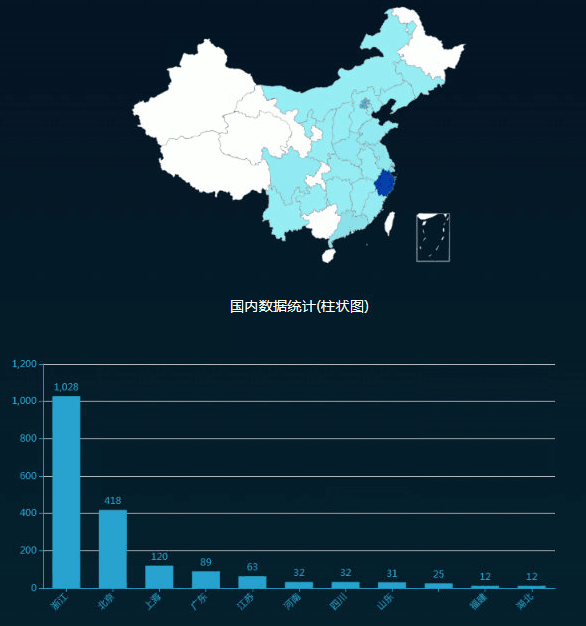 ������ʱ��(�й���)�������ǲ�!