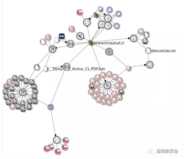 ������ʱ��(�й���)�������ǲ�!