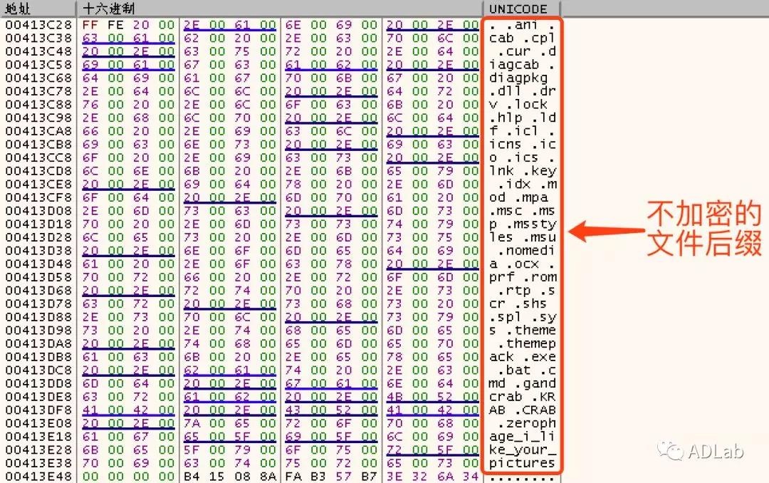 ������ʱ��(�й���)�������ǲ�!