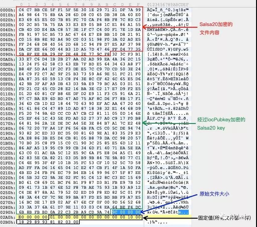 ������ʱ��(�й���)�������ǲ�!