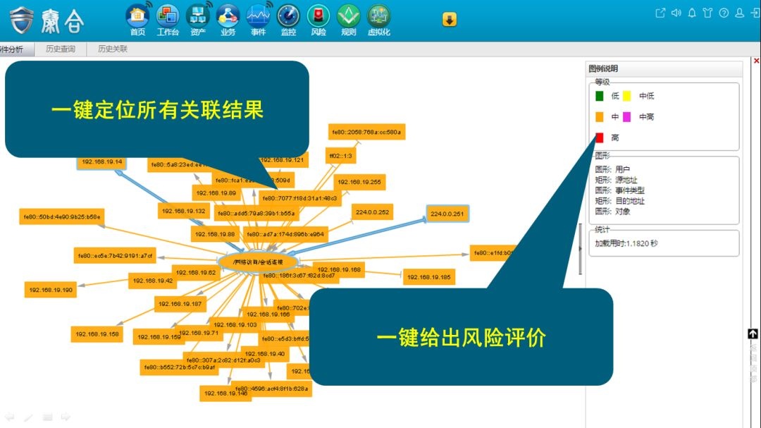 ������ʱ��(�й���)�������ǲ�!