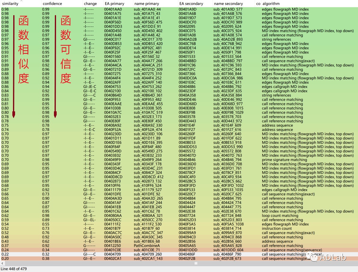 ������ʱ��(�й���)�������ǲ�!