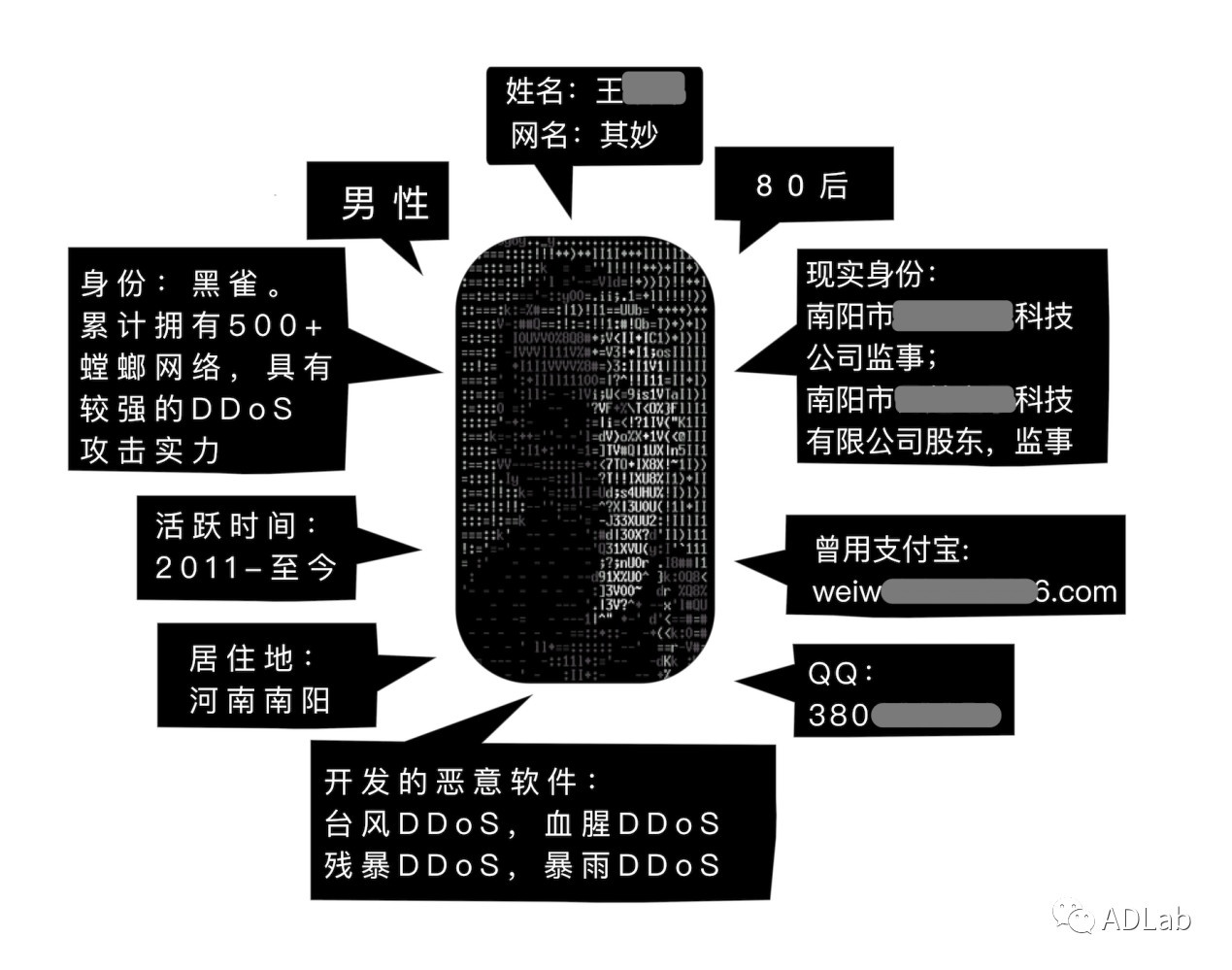 ������ʱ��(�й���)�������ǲ�!