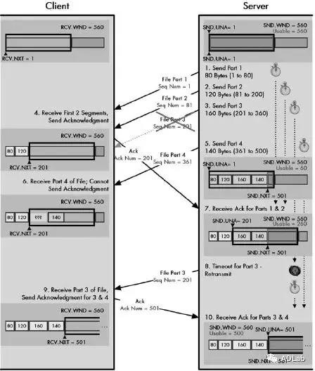 ������ʱ��(�й���)�������ǲ�!