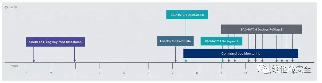 ������ʱ��(�й���)�������ǲ�!