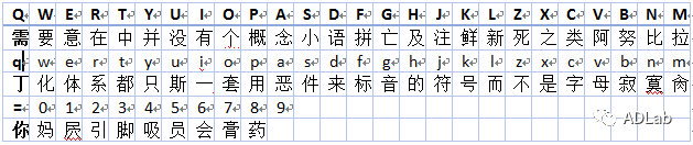 ������ʱ��(�й���)�������ǲ�!