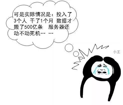 ������ʱ��(�й���)�������ǲ�!