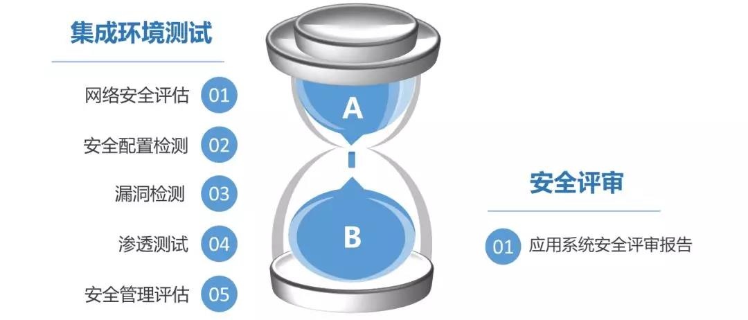 ������ʱ��(�й���)�������ǲ�!