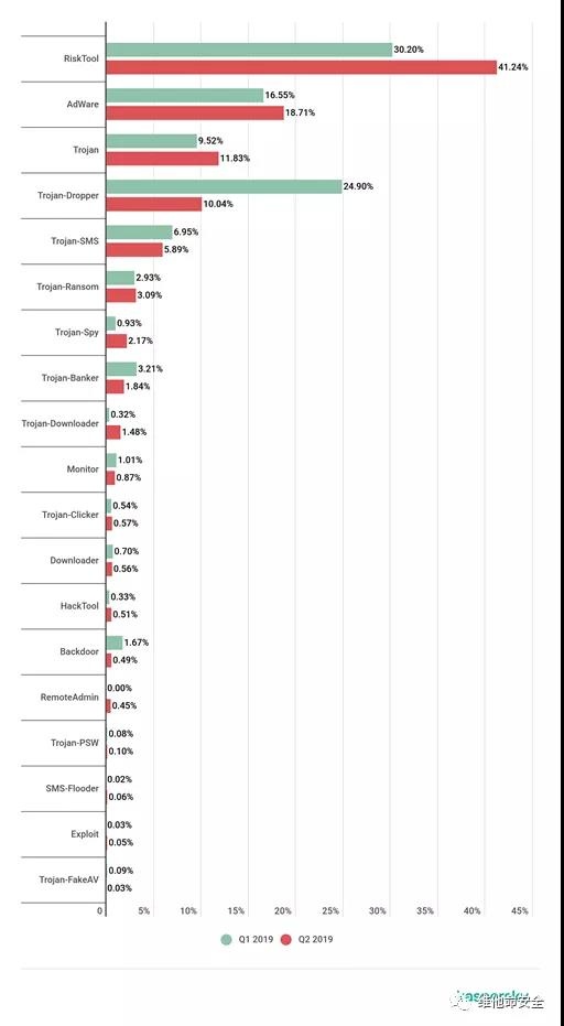 ×ðÁú¿Ê±¡¤(ÖйúÇø)ÈËÉú¾ÍÊDz«!