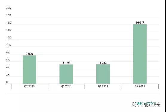 ×ðÁú¿Ê±¡¤(ÖйúÇø)ÈËÉú¾ÍÊDz«!