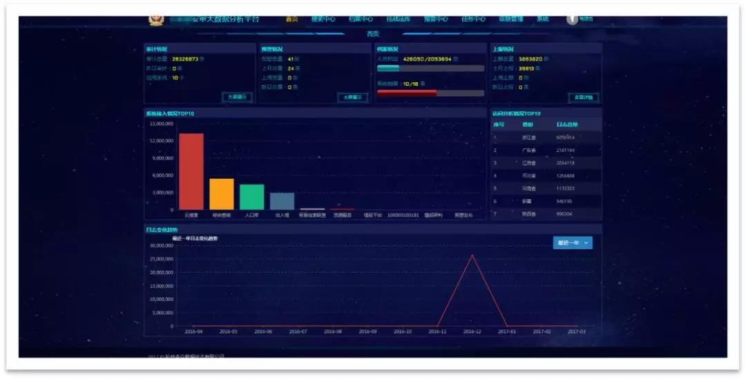 ������ʱ��(�й���)�������ǲ�!