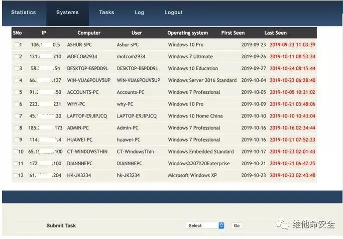 ������ʱ��(�й���)�������ǲ�!