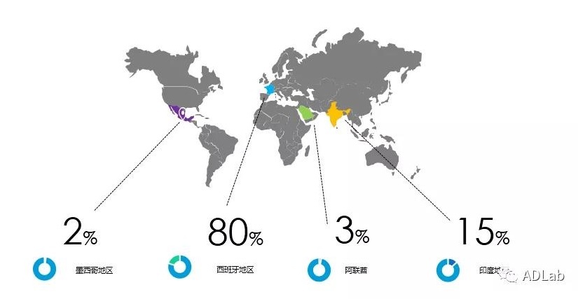 ������ʱ��(�й���)�������ǲ�!