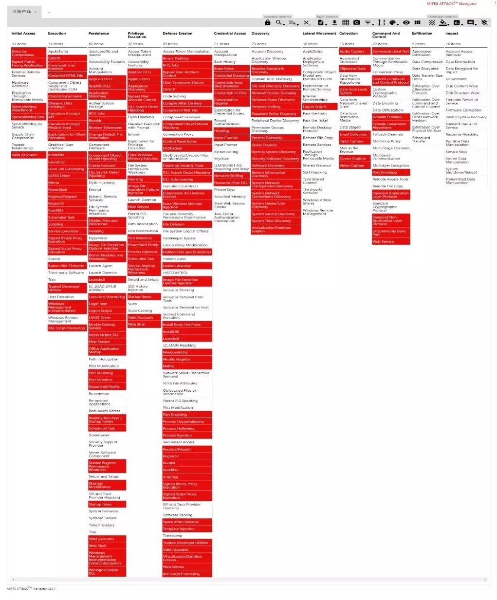 ������ʱ��(�й���)�������ǲ�!