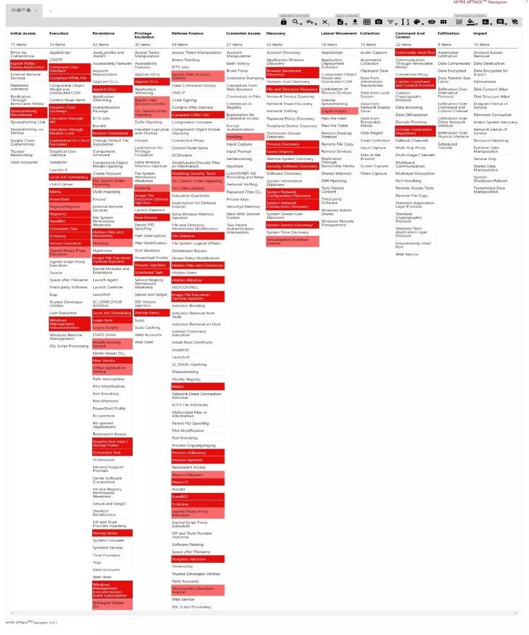 ������ʱ��(�й���)�������ǲ�!