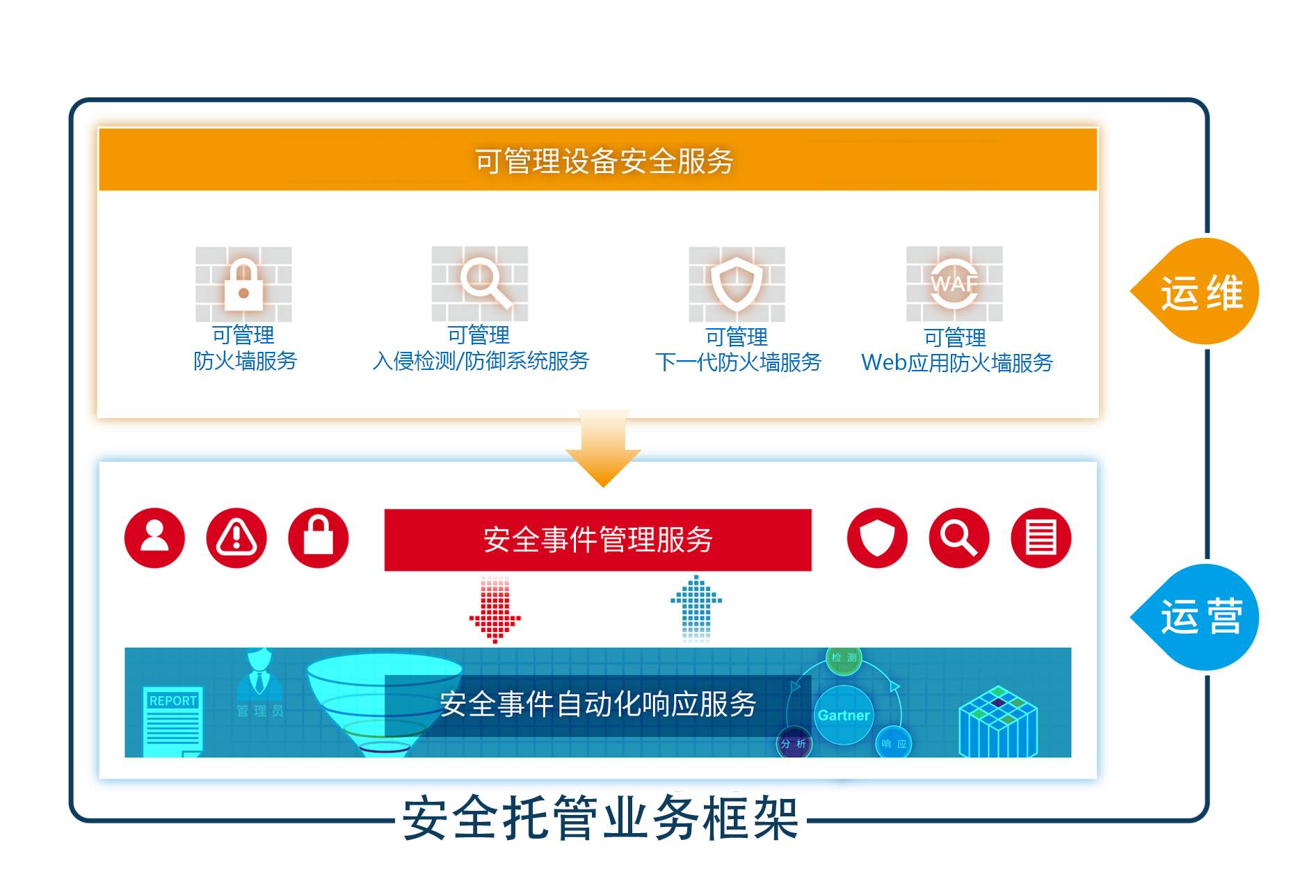 ×ðÁú¿Ê±¡¤(ÖйúÇø)ÈËÉú¾ÍÊDz«!