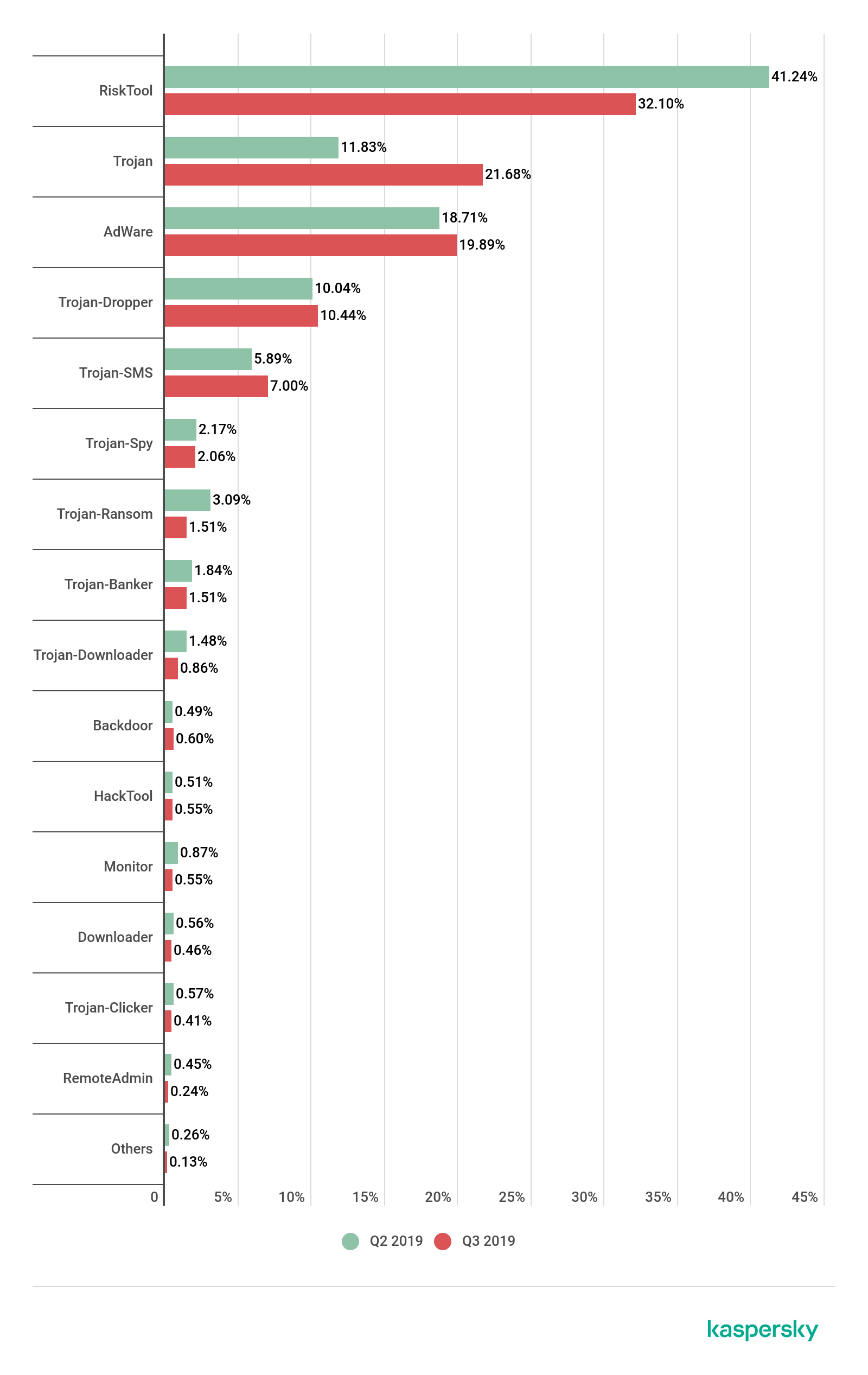 ×ðÁú¿Ê±¡¤(ÖйúÇø)ÈËÉú¾ÍÊDz«!