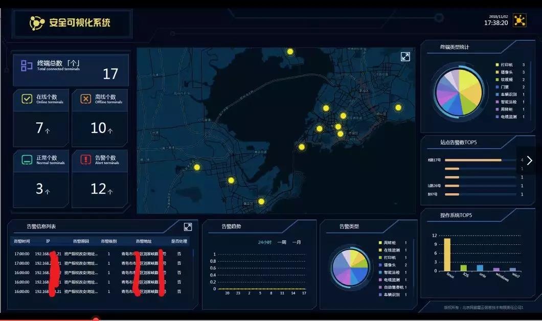 ������ʱ��(�й���)�������ǲ�!