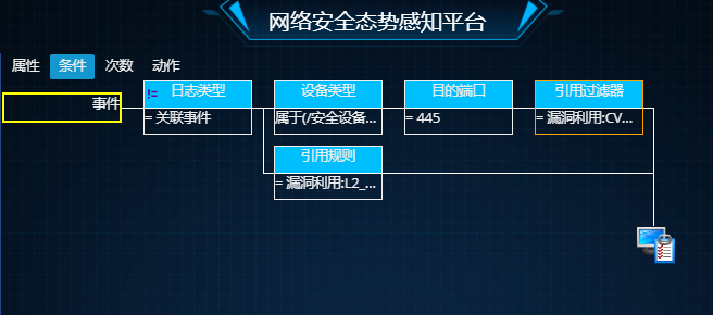 ������ʱ��(�й���)�������ǲ�!