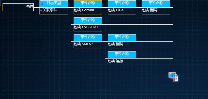 ������ʱ��(�й���)�������ǲ�!