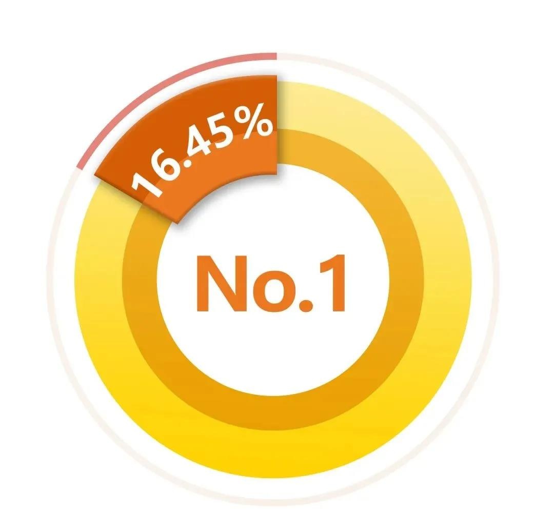 ������ʱ��(�й���)�������ǲ�!