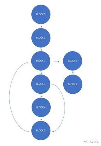 ������ʱ��(�й���)�������ǲ�!