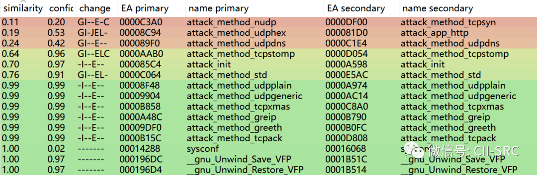 ������ʱ��(�й���)�������ǲ�!