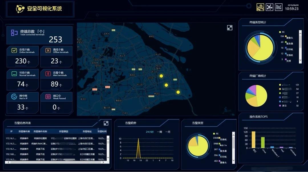 ������ʱ��(�й���)�������ǲ�!