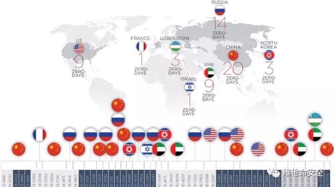 ������ʱ��(�й���)�������ǲ�!