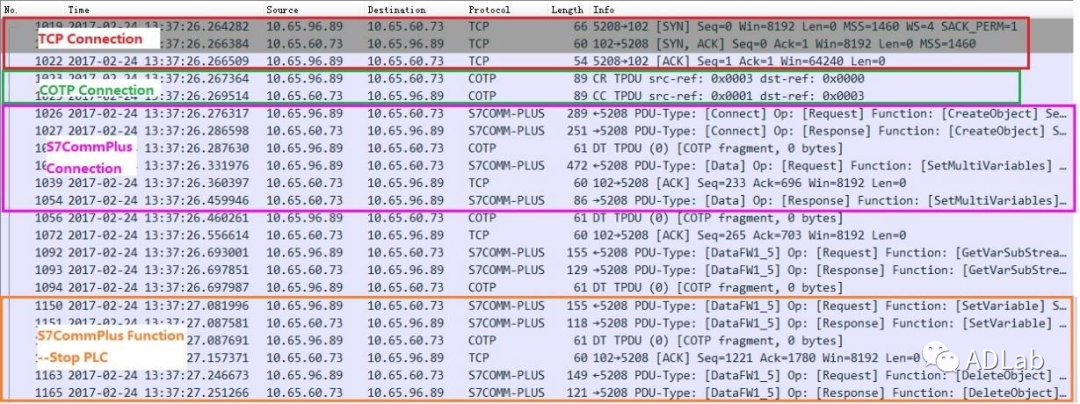 ������ʱ��(�й���)�������ǲ�!