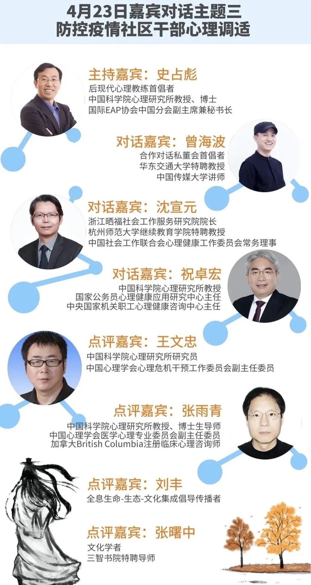 ������ʱ��(�й���)�������ǲ�!