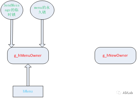 ������ʱ��(�й���)�������ǲ�!