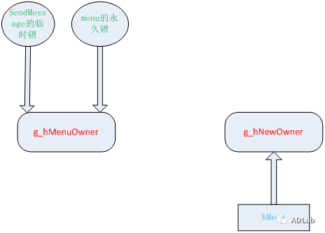 ������ʱ��(�й���)�������ǲ�!