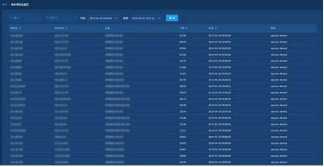 ������ʱ��(�й���)�������ǲ�!