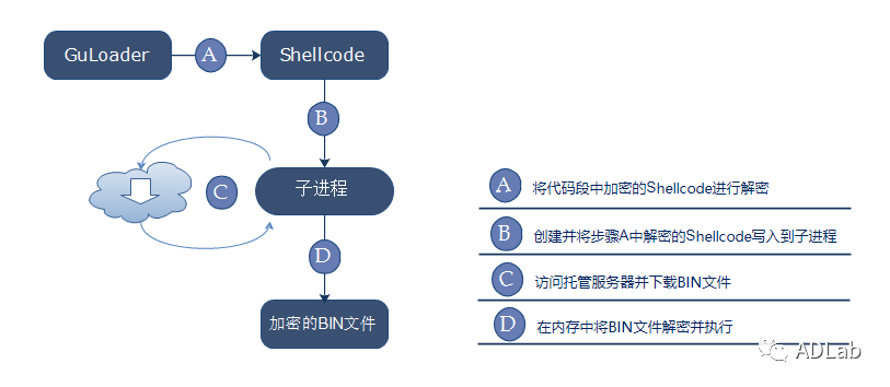 ������ʱ��(�й���)�������ǲ�!