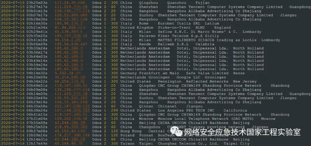 ������ʱ��(�й���)�������ǲ�!